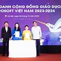 Chứng Chỉ Iig Việt Nam 2024 Tại Mỹ Là Mấy Giờ