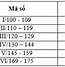 Kích Thước Bàn Học Trẻ Em Cấp 1