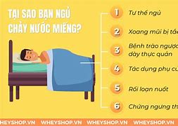 Ngủ Chảy Nước Miếng Là Gì