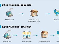 Xuất Khẩu Trực Tiếp Và Gián Tiếp Là Gì